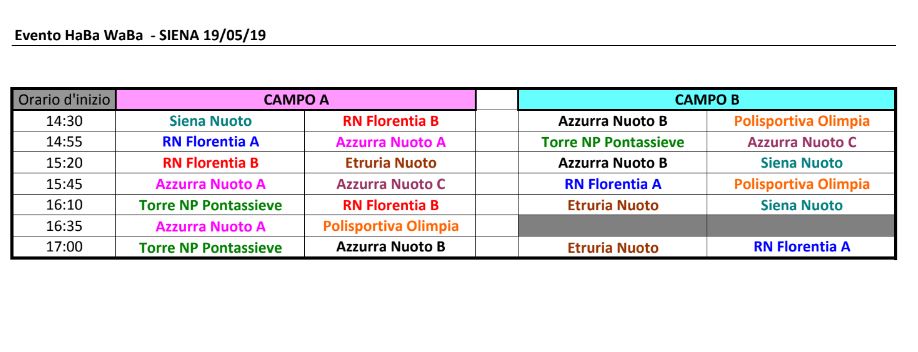 tornei-regionali-fin-habawaba-toscana-19-05-2019