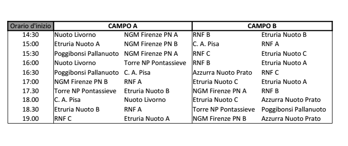 Tornei regionali fin-habawaba regione toscana - prima giornata