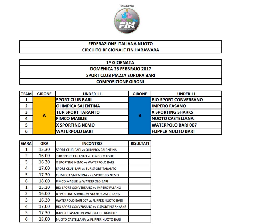 bari-25-26-febbraio-2017-tornei-fin-habawaba