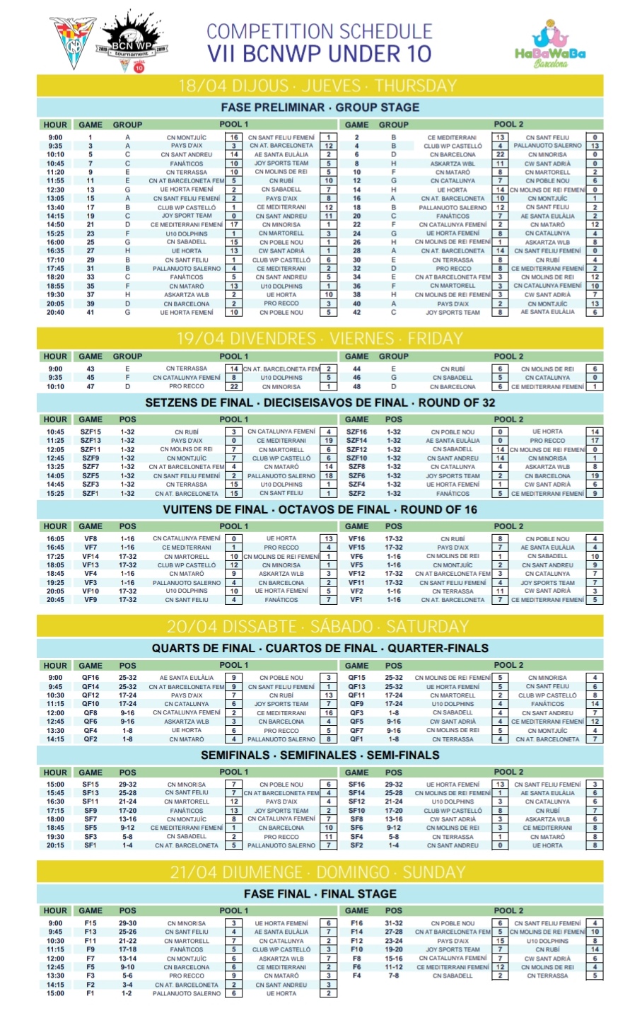 habawaba-barcellona-BCNWP-tournament-under-10-pallanuoto-salerno-2019 (3)